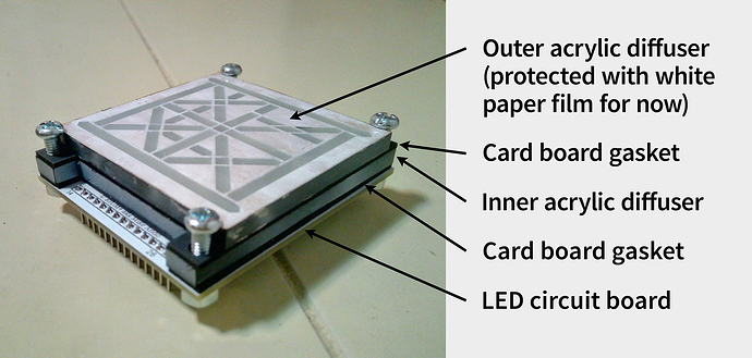 25_segment_dni_display_module32